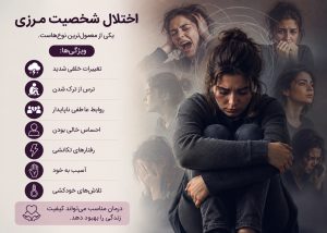 اختلال شخصیت پارانوئید