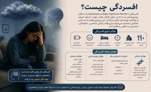 افسردگی چیست